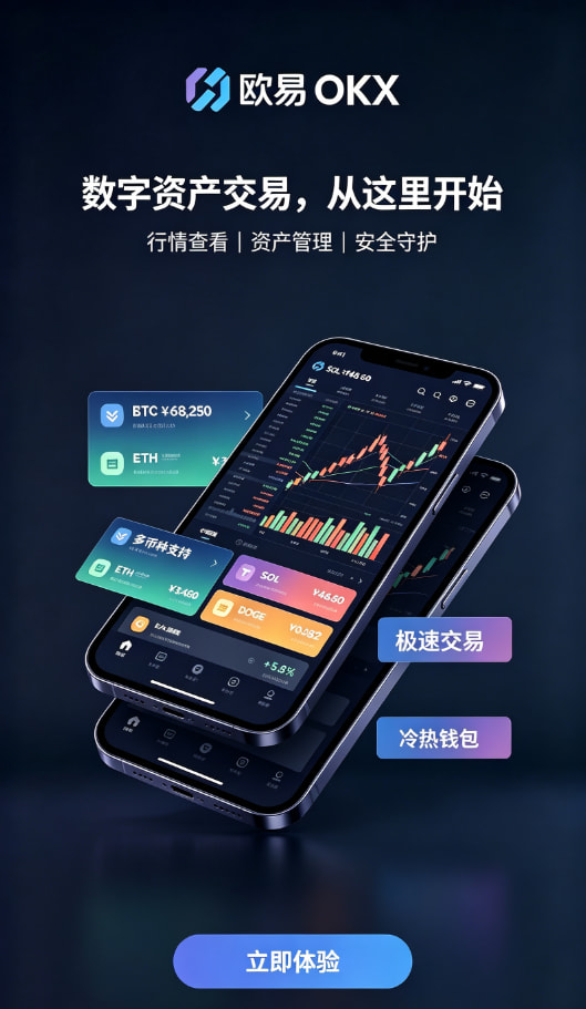 欧交易所app下载充值与下单